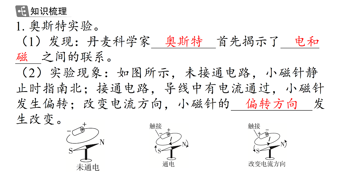 17400462第3页