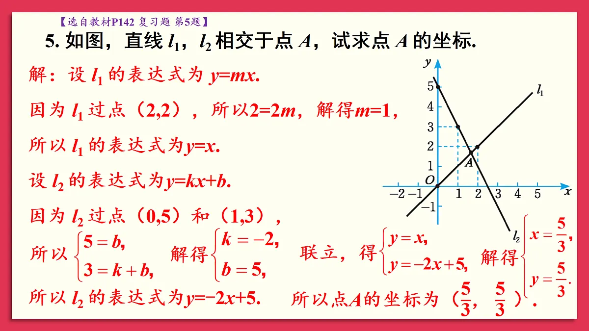 17400557第6页