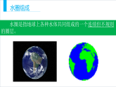 人教版高中地理必修第一册3.1 水循环课件