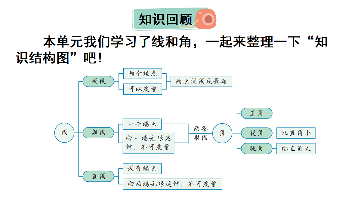 17400946第2页
