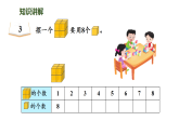 3.3 8的乘法口诀及求商-课件-2025-2026学年度苏教版数学二年级上册