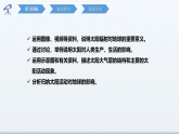 1.2太阳对地球的影响课件2025-2026学年高中地理人教版必修一