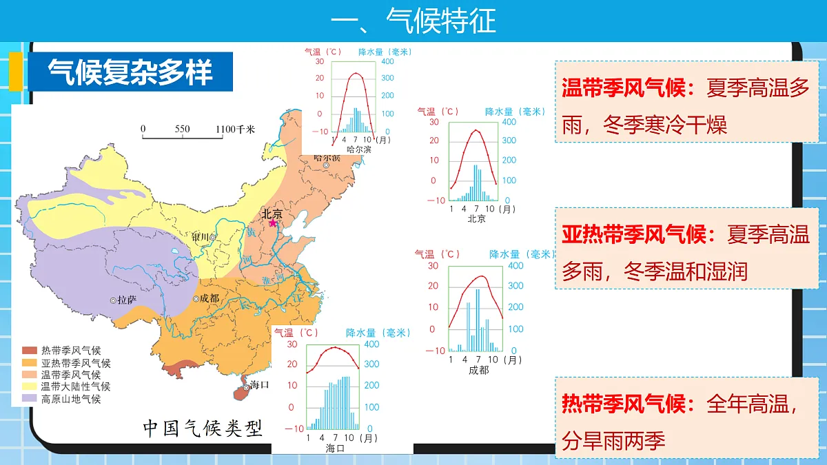 17401345第7页