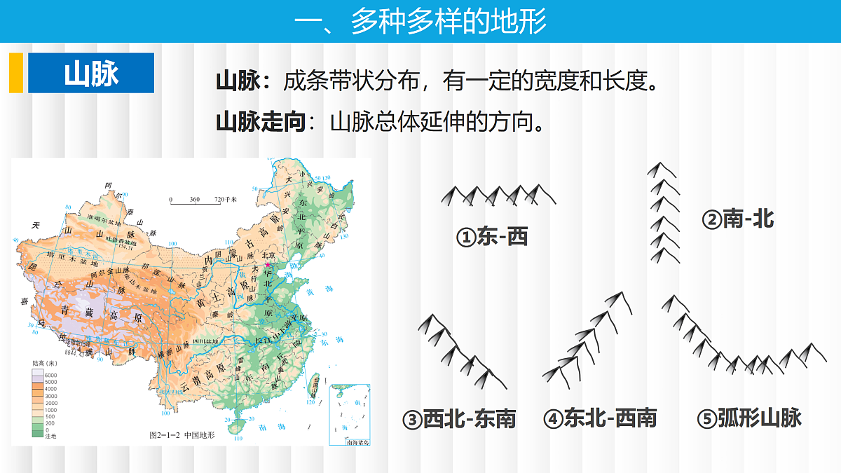 17401349第7页