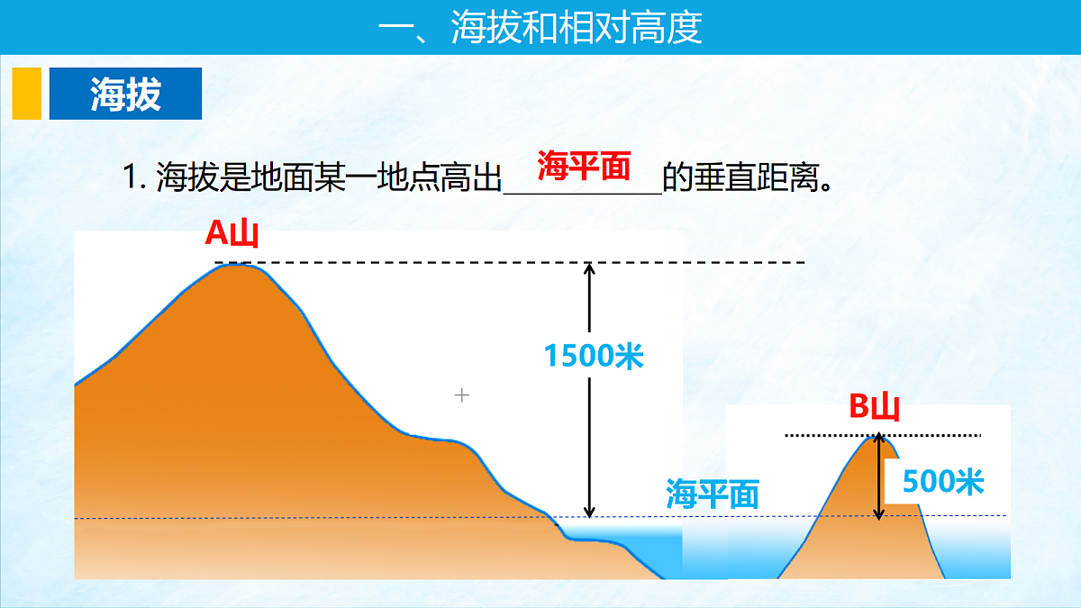 17401360第7页