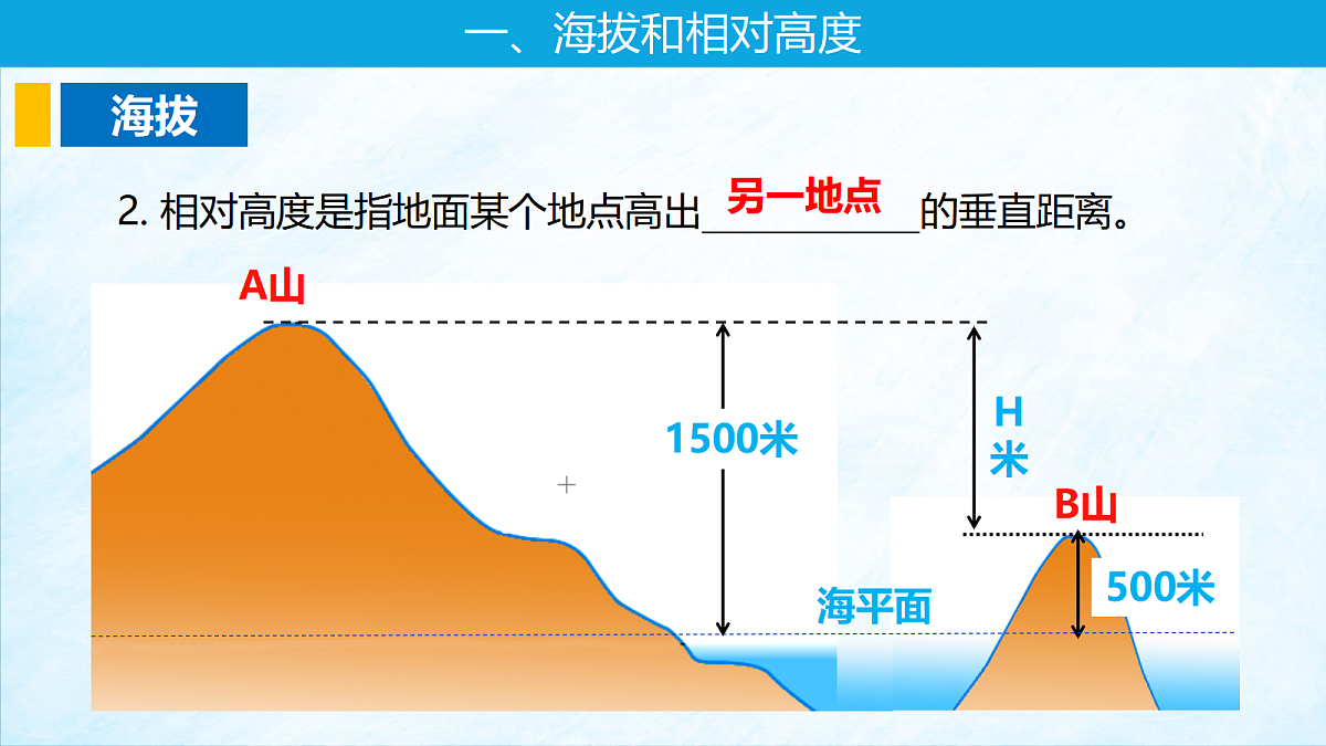 17401360第8页