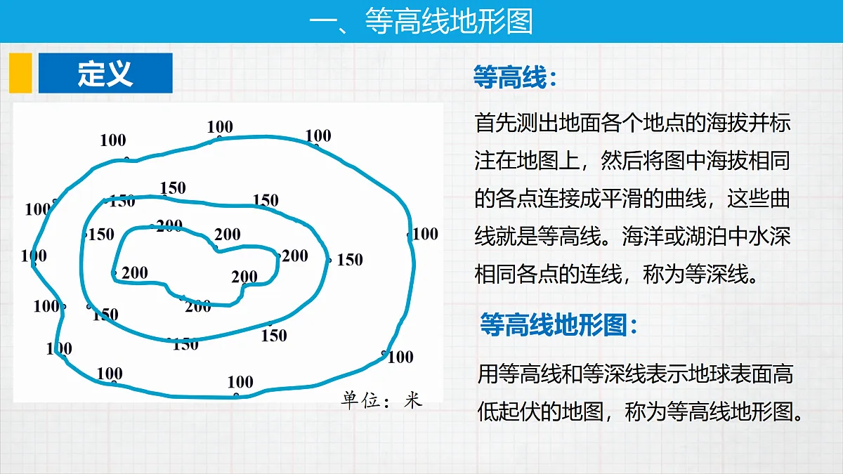 17401363第7页
