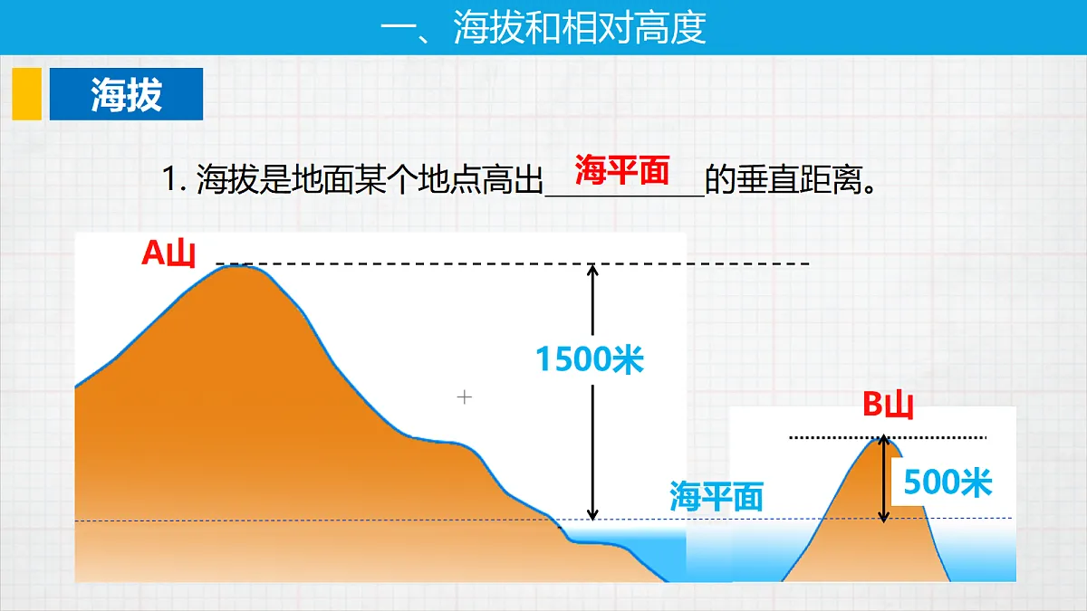 17401367第7页