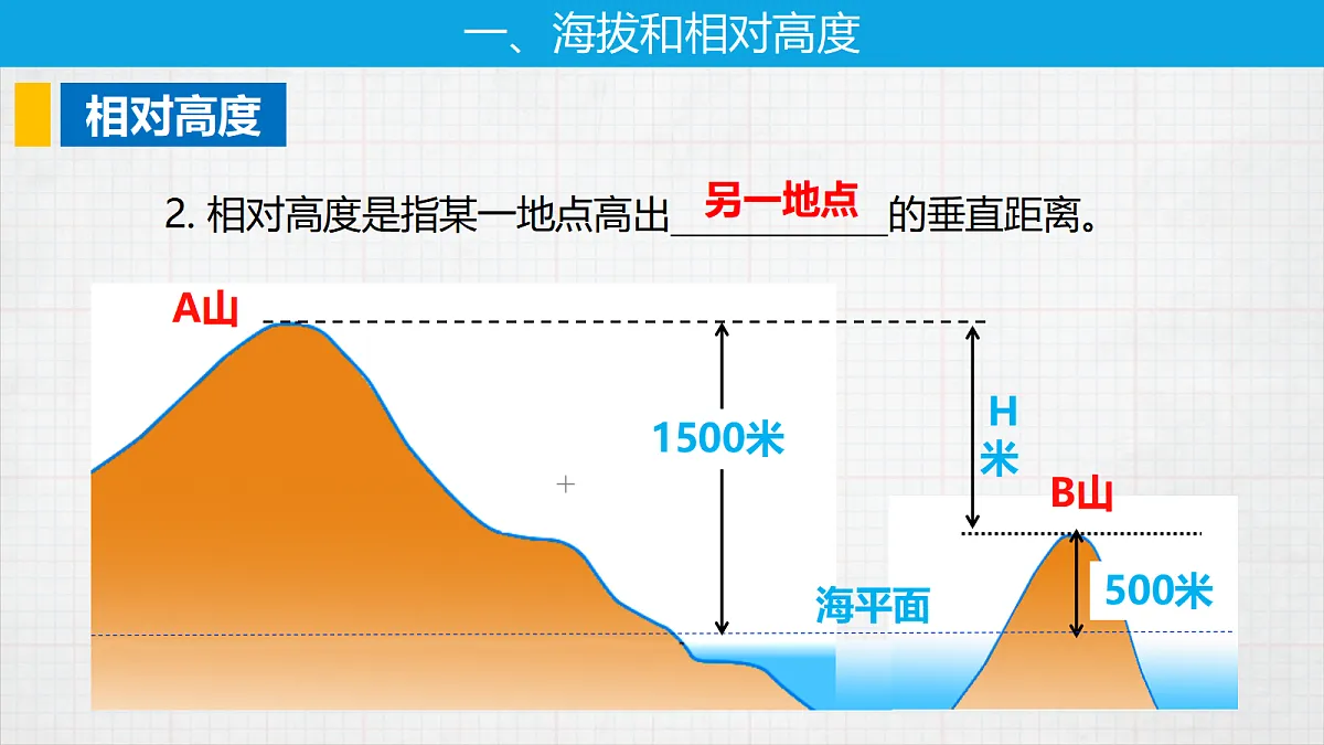 17401367第8页