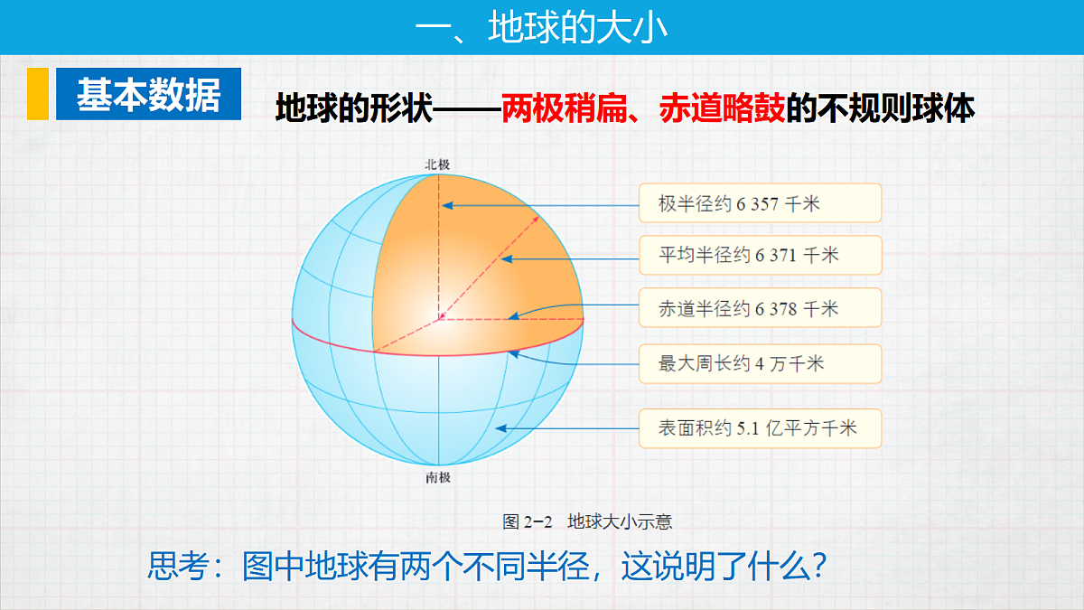 17401373第6页