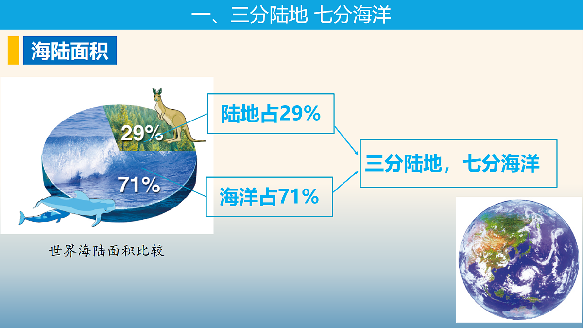 17401387第8页