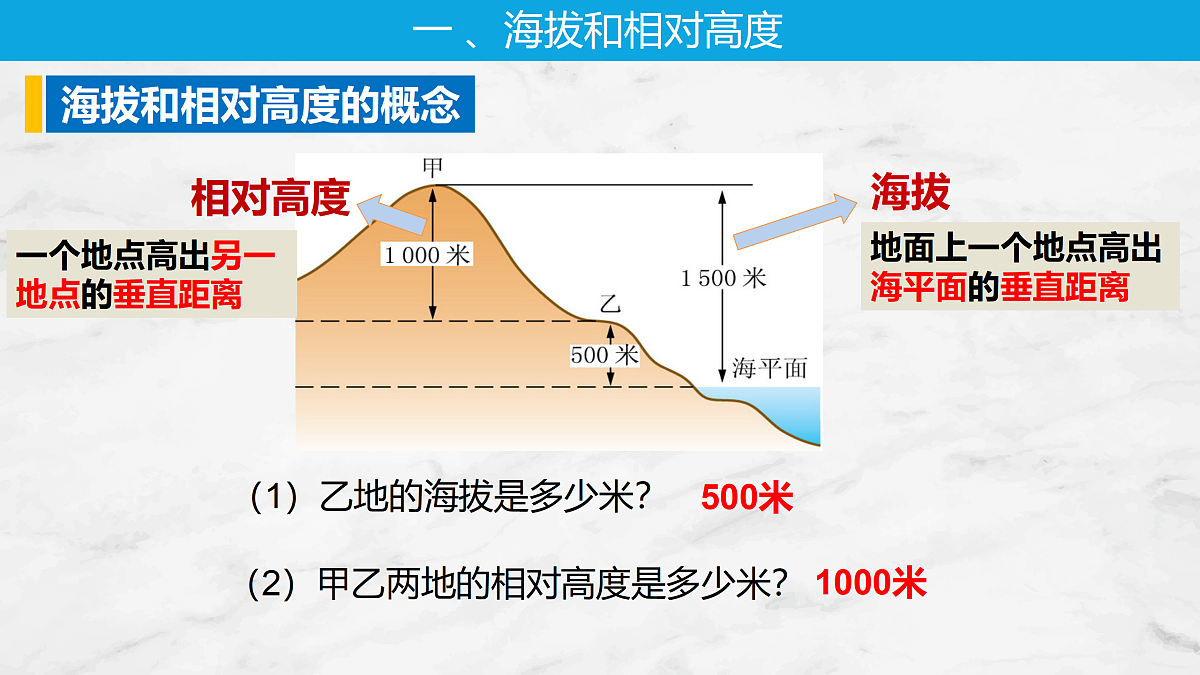 17401393第6页