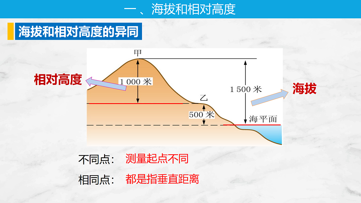 17401393第7页