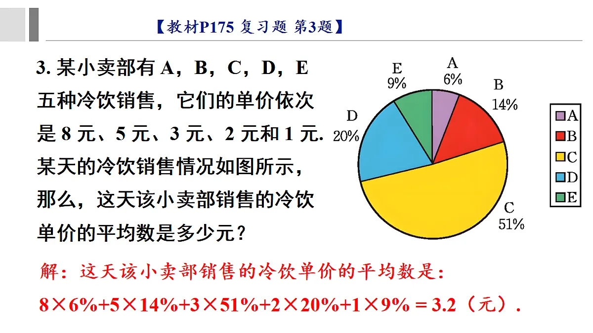 17401409第5页