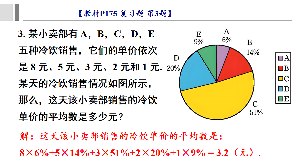 17401409第5页