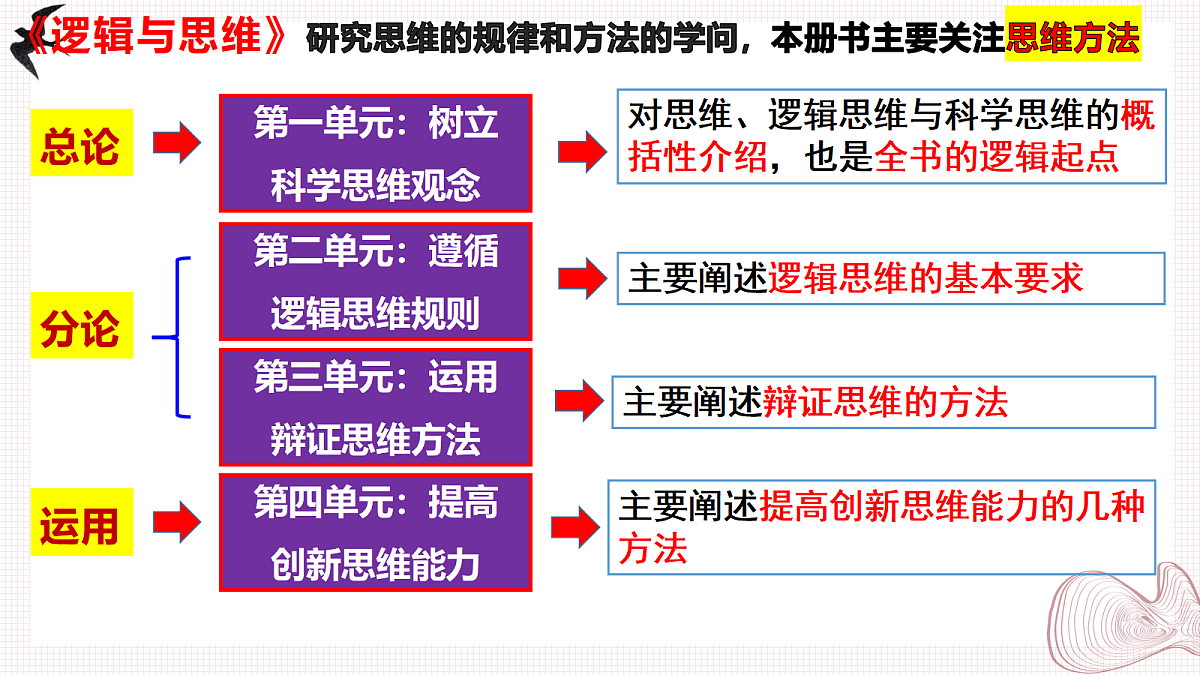 17401444第2页