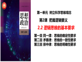 2-2逻辑思维的基本要求课件高中政治选择性必修三 统编版