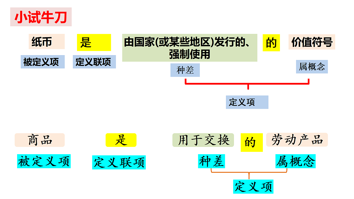 17401447第7页