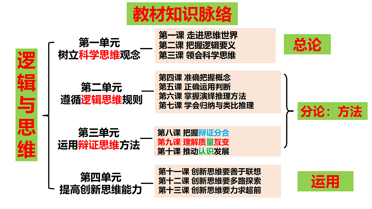 17401451第1页