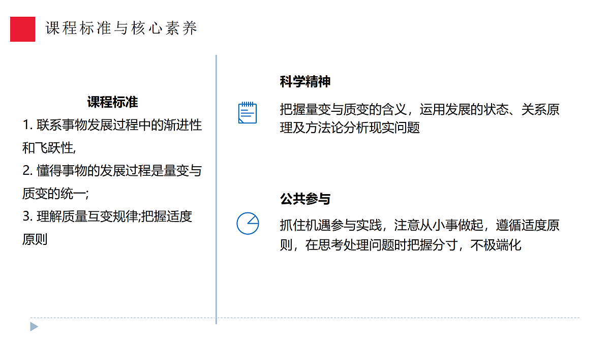 17401452第3页