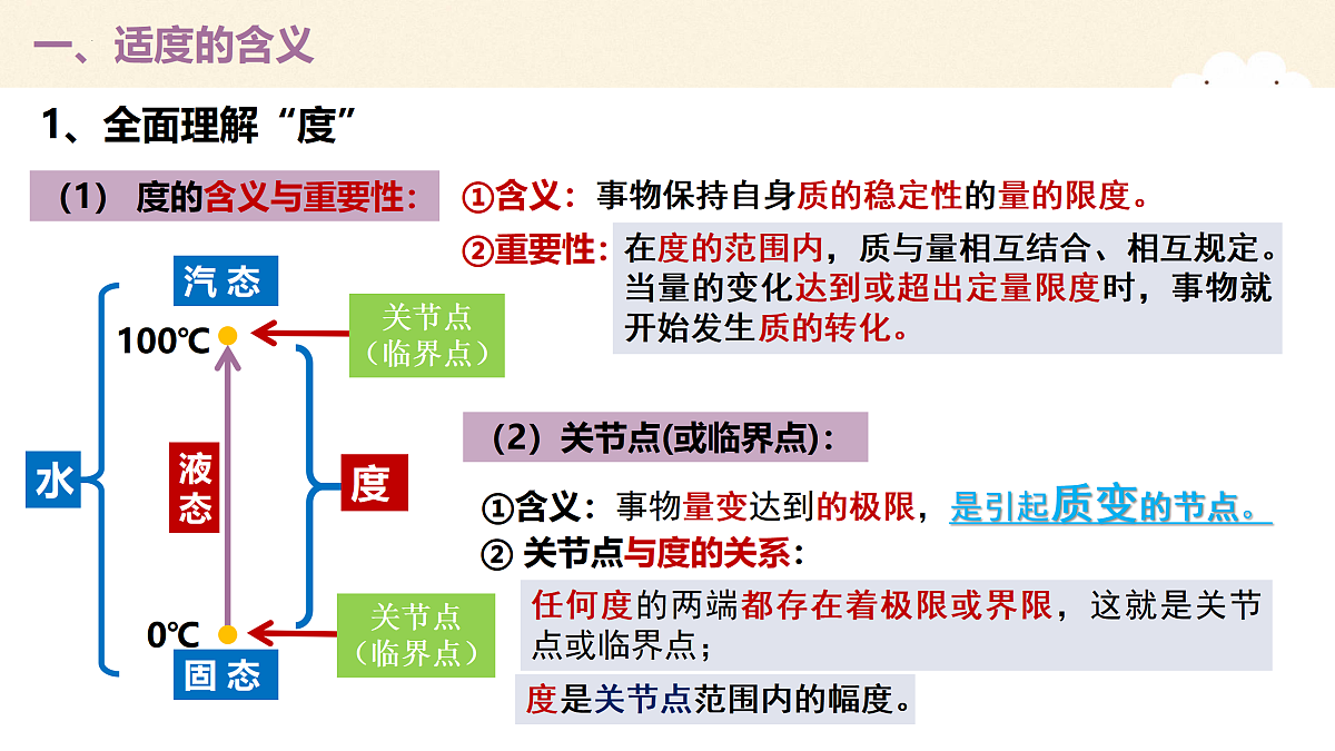 17401452第7页