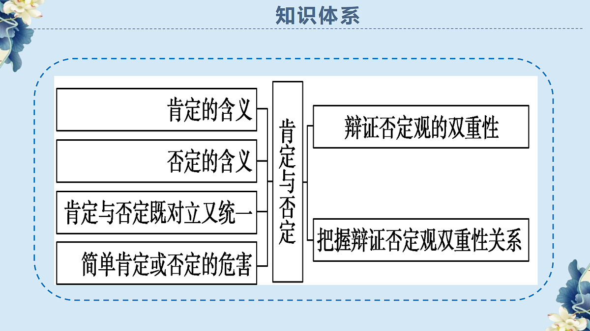 17401453第2页
