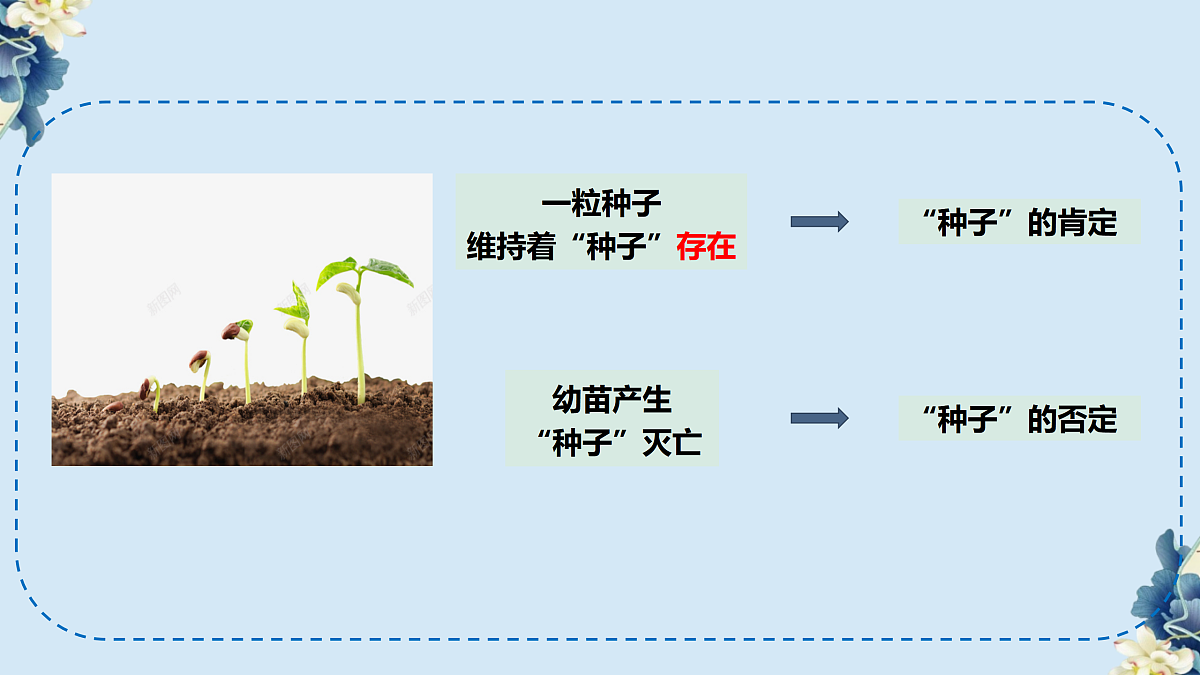 17401453第5页