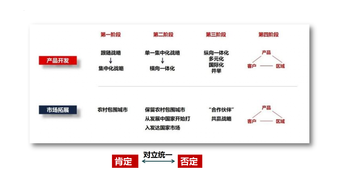 17401454第8页