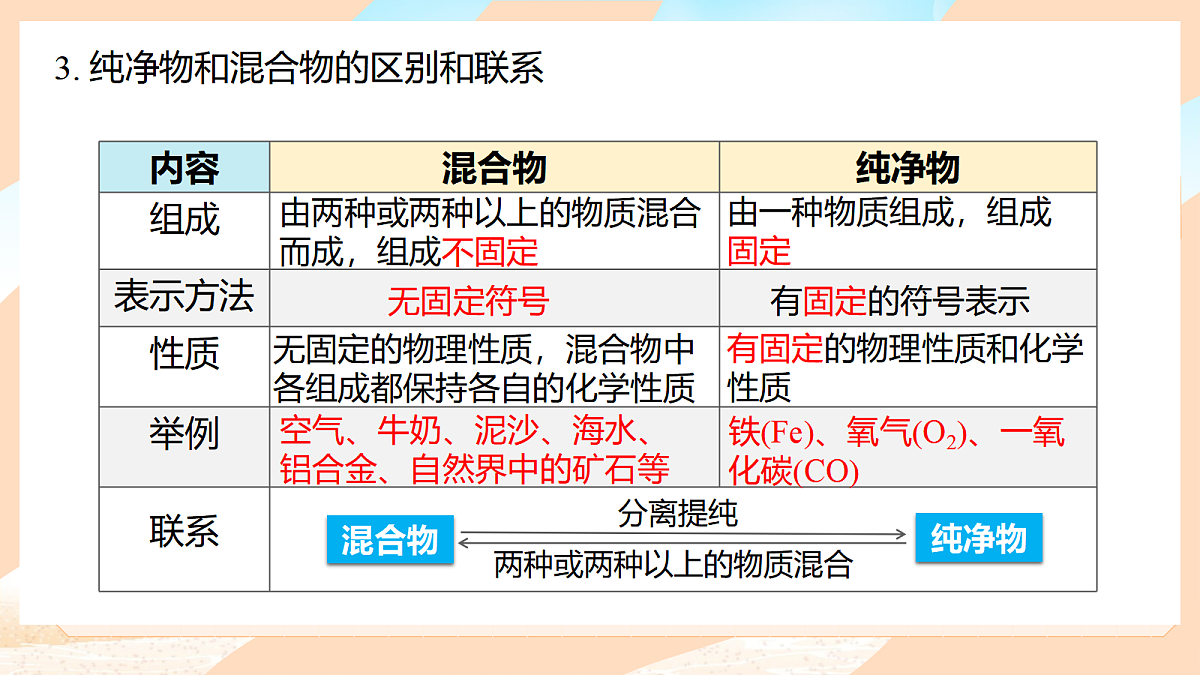 17401798第6页