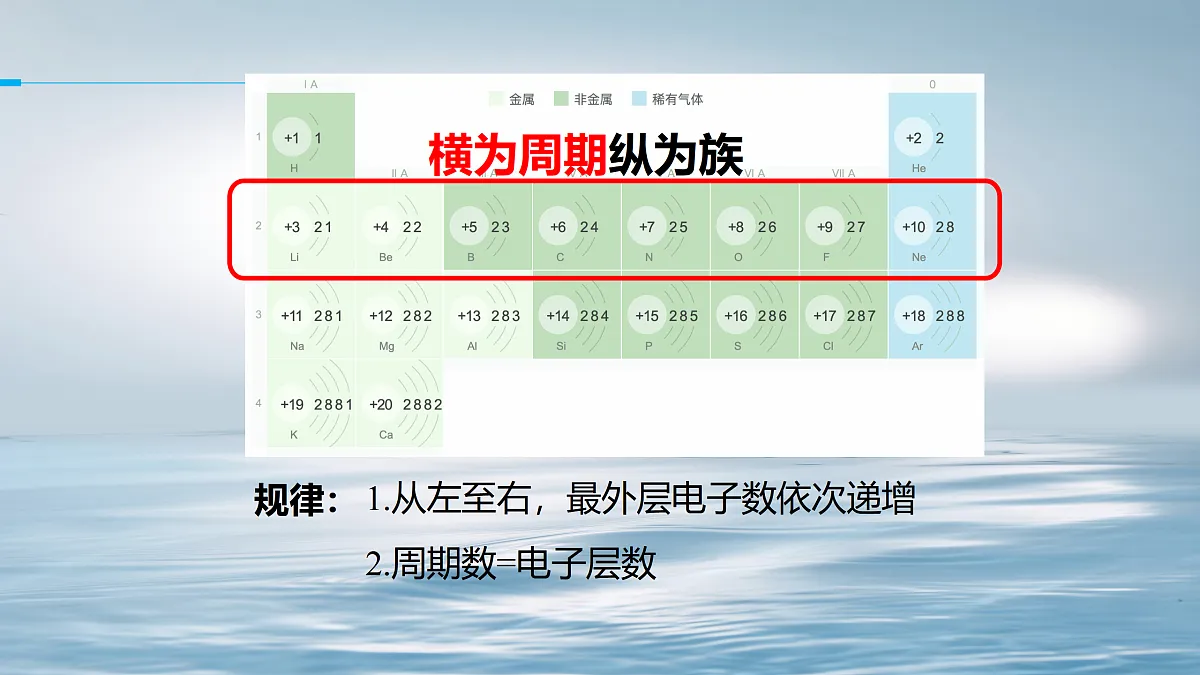 17401800第7页