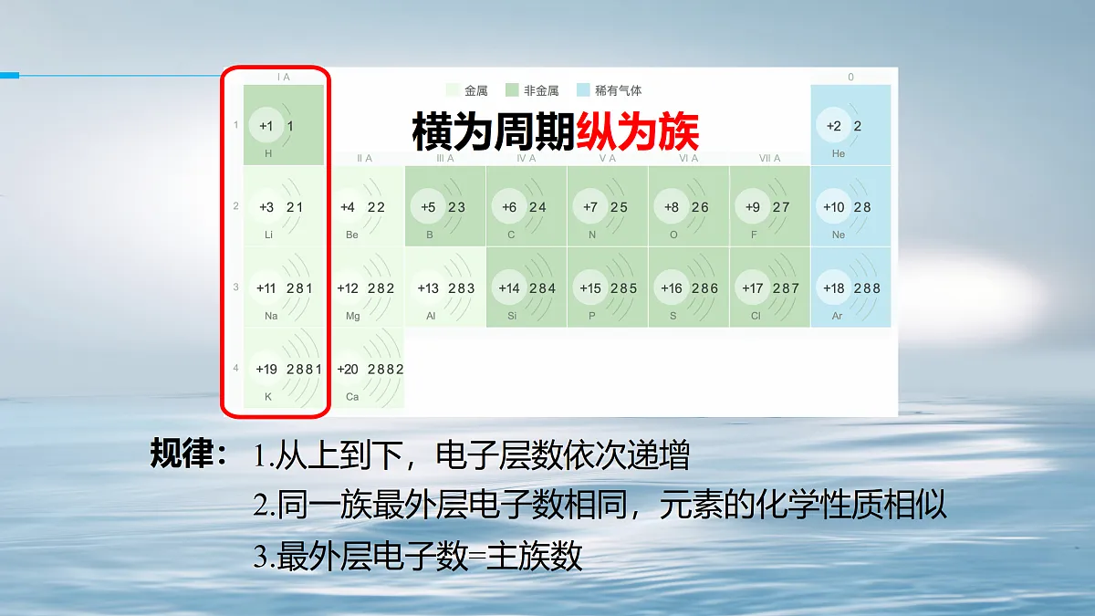 17401800第8页