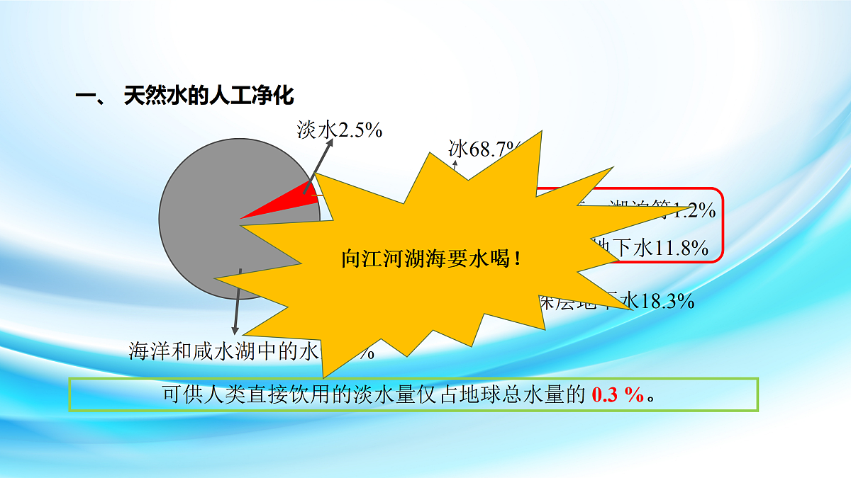 17401805第3页