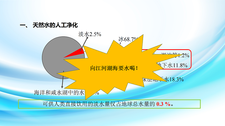 17401805第3页