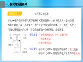 6.1 燃烧与灭火(第1课时)..（教学课件）-初中化学鲁教版（2024）九年级上册pptx