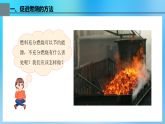 6.1 燃烧与灭火(第2课时).（教学课件）-初中化学鲁教版（2024）九年级上册pptx