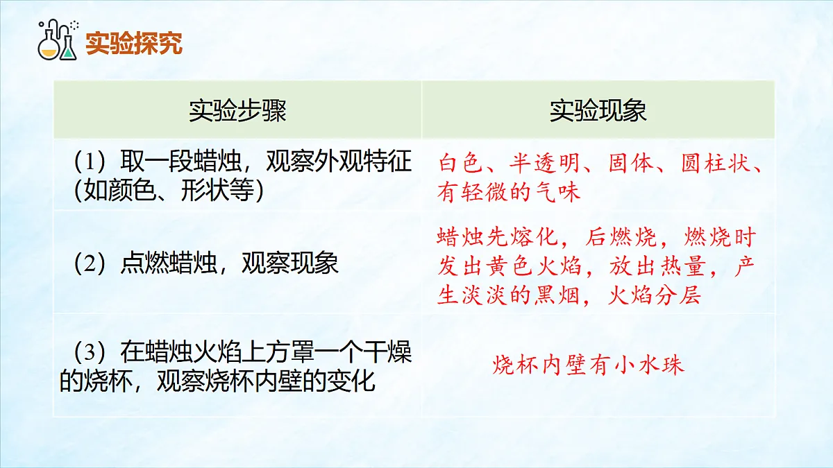 17401858第6页