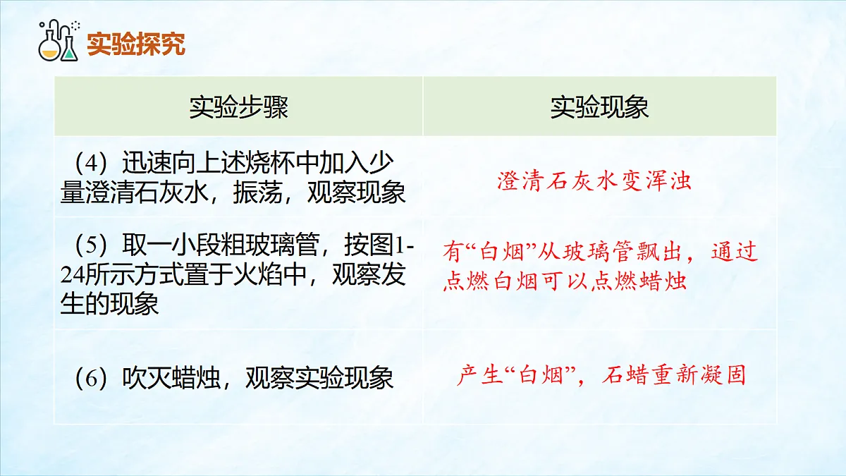 17401858第7页