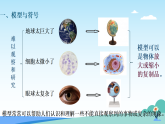 浙教版2024科学七年级下册2.2建构分子模型一 课件