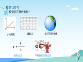 浙教版2024科学七年级下册2.2建构分子模型一 课件