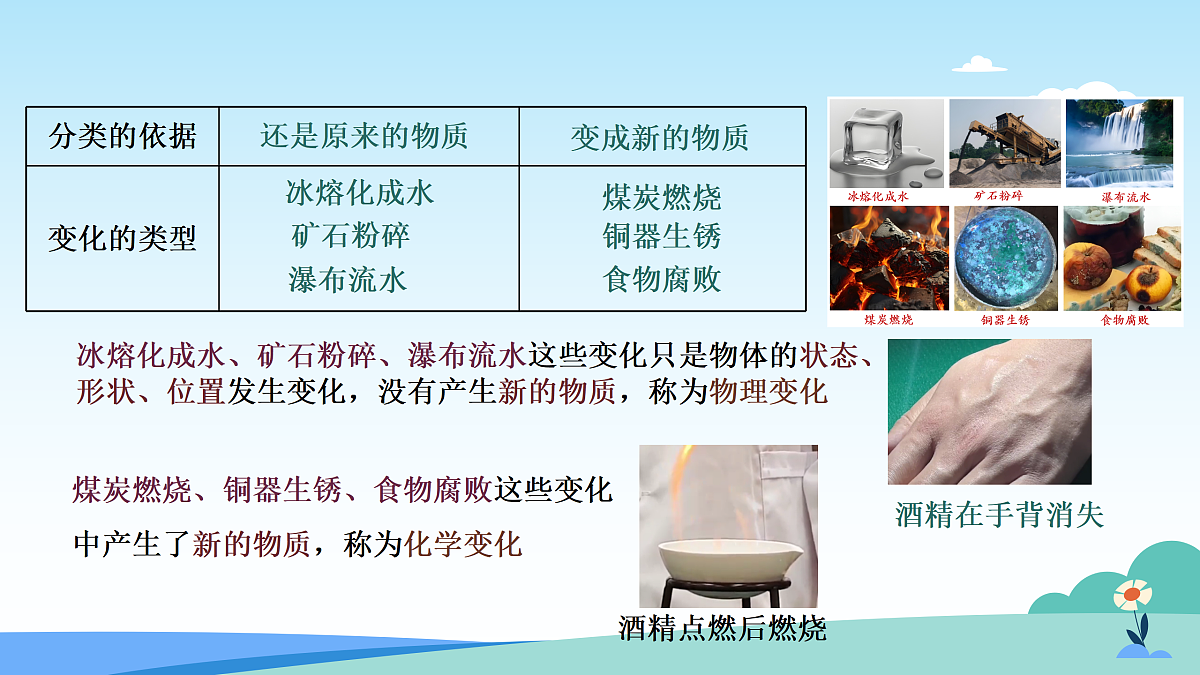 17402351第7页