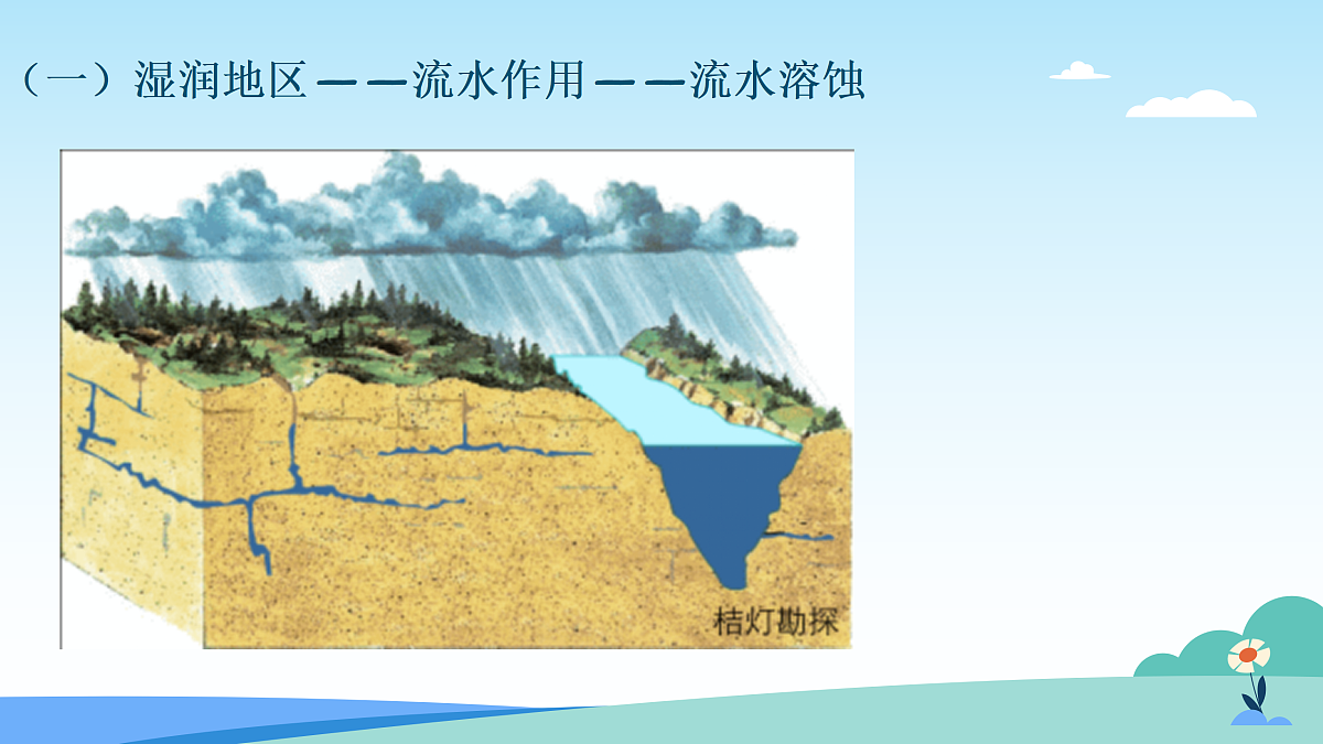 17402352第7页