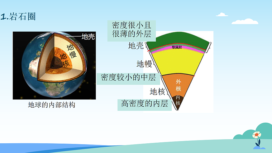 17402353第3页