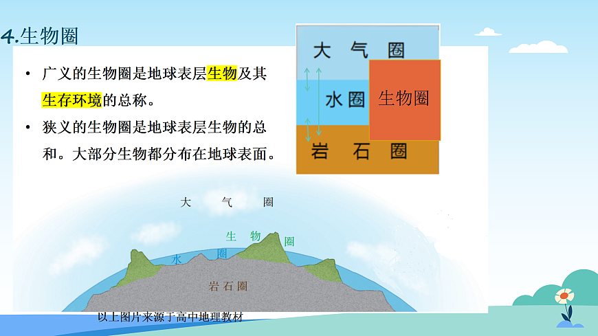 17402353第7页
