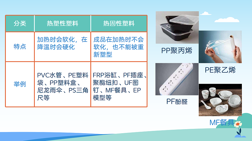 17402364第8页