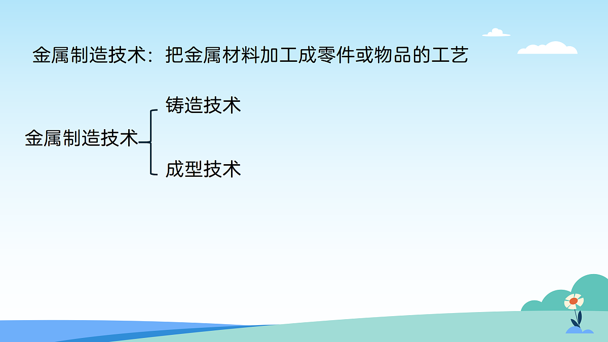 17402366第6页