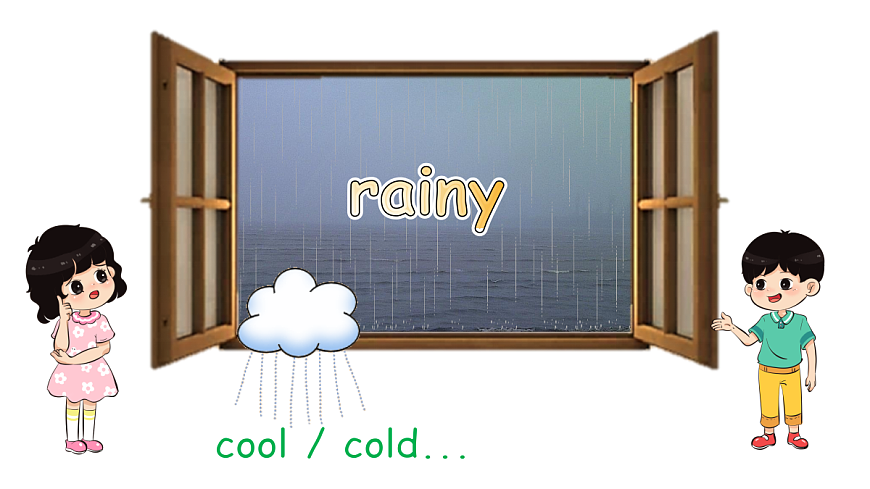 第4课时 B Let's talk & Act and guess第4页