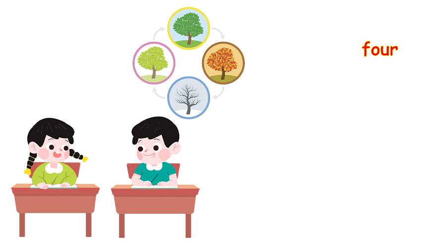 第6课时 B Read and write, C Project ＆ Reading time第3页