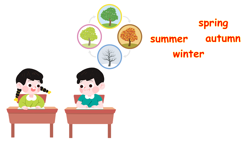 第6课时 B Read and write, C Project ＆ Reading time第4页