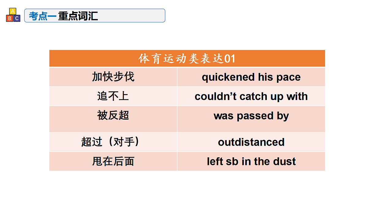 17402663第3页