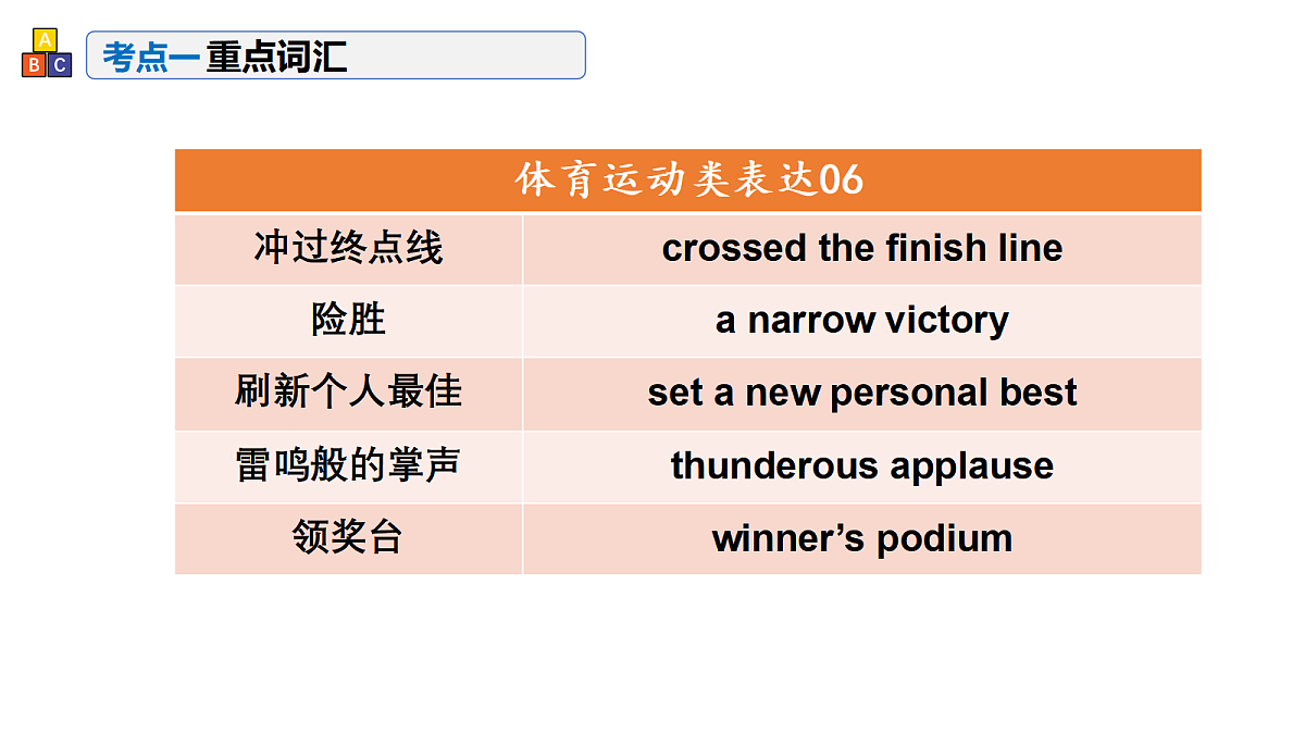 17402663第8页